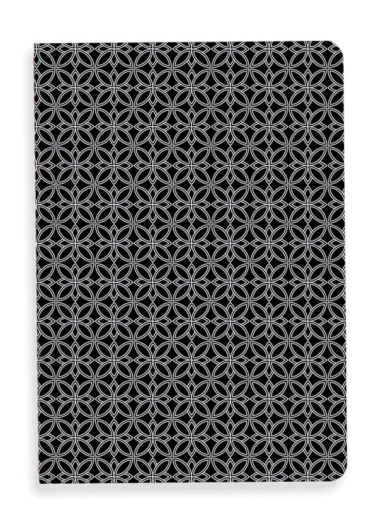 Overhead product shot of MUELLERPRINTS. Paperwork Black No. 09 Notizhefte · 20 Seiten · Dotted